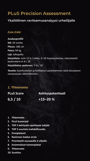 PLuS Precision Assessment esimerkki., PLuS Foundation. Urheiljan ravintovalmennus. Analyysin tuloskortti,
